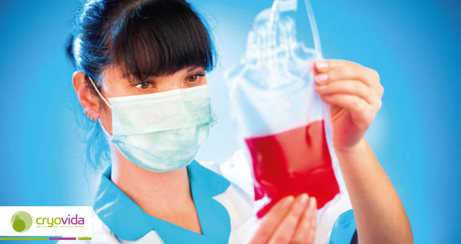 Técnica con células madre para regenerar tejido humano